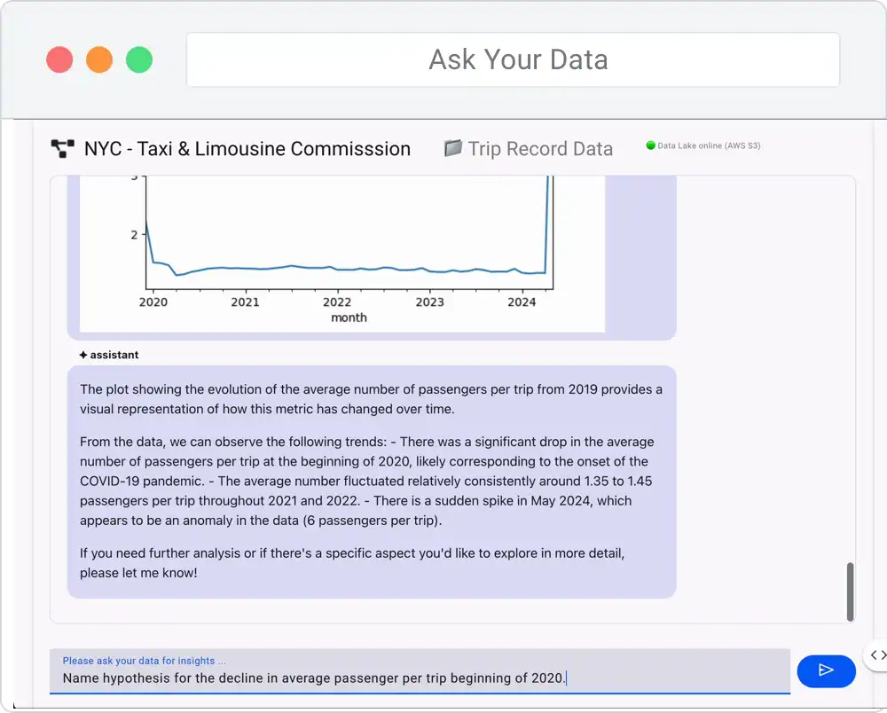 Ask Your Data - Conversational Analytics